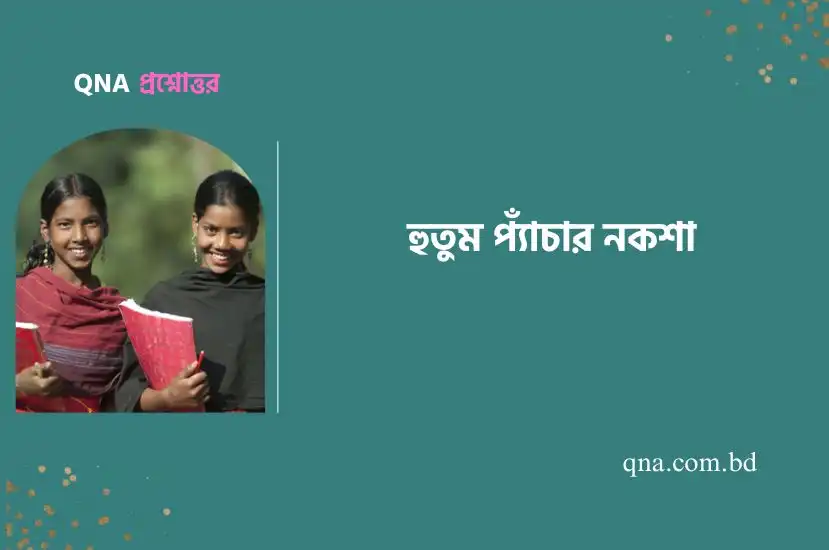হুতুম প্যাঁচার নকশা